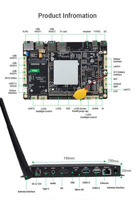 Chipset Hexa Android 7.1.2 de la base de la caja RK3399 de Ethernet HD Media Player del mando a distancia por infrarrojos de UART