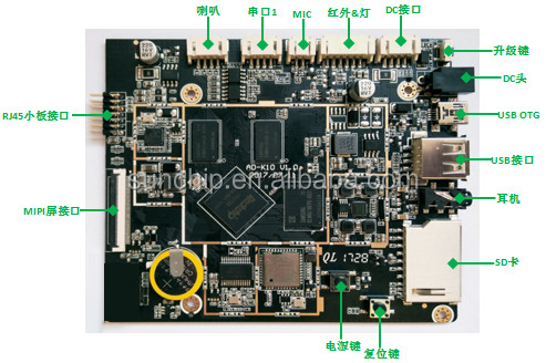 El OS de Android 6,0 integró la informática LVDS de Ethernet RJ45 GPIO del tablero de madre